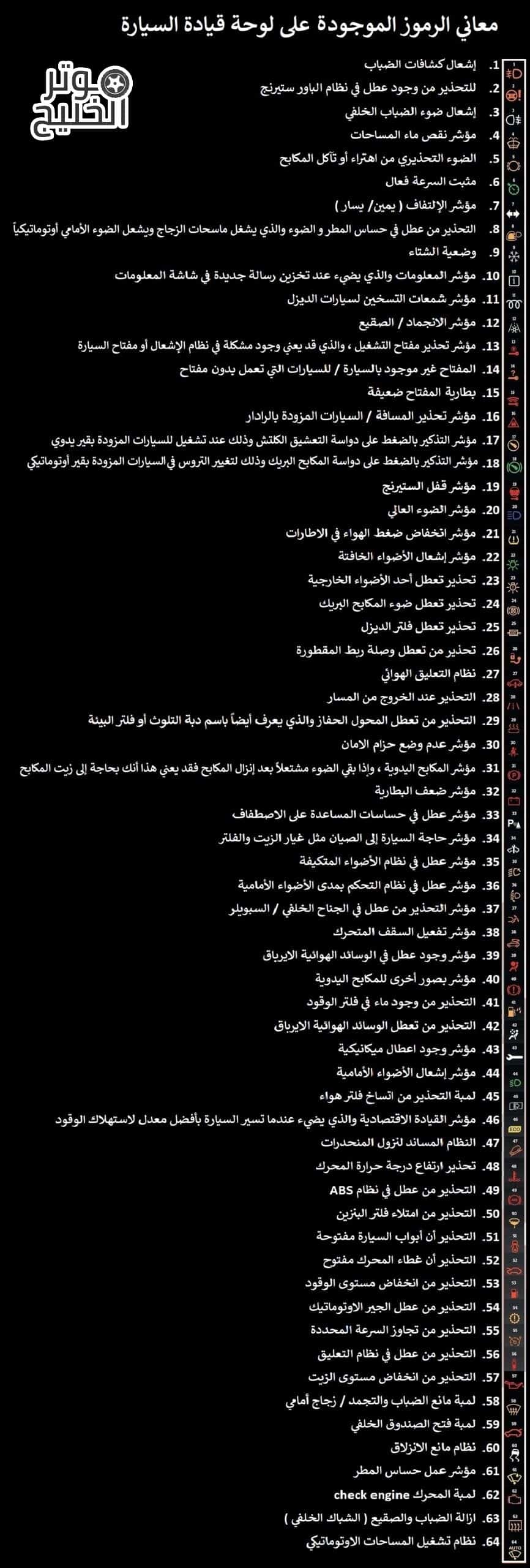 علامات السيارة